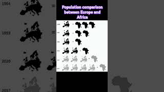 Population comparison between Europe and Africa [upl. by Sandie]