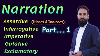 Narration Direct speech Indirect speech sublime English  mazharenglishvision [upl. by Kcirrek861]