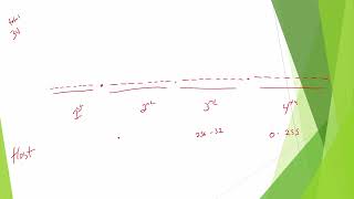 CCNA1ITNv7  11101 Packet Tracer  Design and Implement a VLSM Addressing Scheme  valid EX 3 [upl. by Gautious]