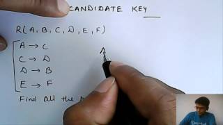 Finding Candidate Key  Database Management System [upl. by Bill834]