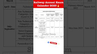 Railway Annual Recruitment Calendar 2025railwayexamdaterailwayexamcalender2025 rrbexamdates [upl. by Sophia]