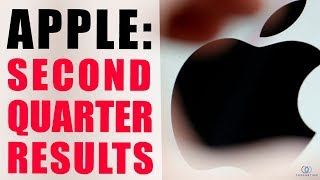 Apple Second Quarter Results Update [upl. by Schaeffer407]