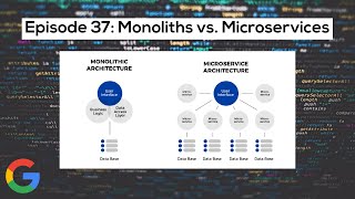 Google SWE teaches systems design  EP37 Monoliths vs Microservices [upl. by Dalton416]