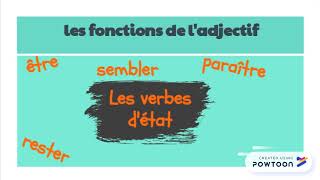 ladjectif et ses fonctions [upl. by Nahseez]