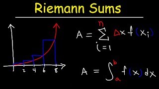 Riemann Sums  Left Endpoints and Right Endpoints [upl. by Adalbert]