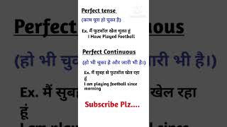 Perfect Tense amp Perfect Continuous Tense [upl. by Salahcin]