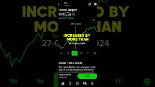 HOME DEPOT STOCK PRICE MOVEMENT  ROBINHOOD STOCK MARKET INVESTING [upl. by Sanger]