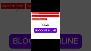 BLOCK VS INLINE webdesign trending coding webdevelopment htmlcssjavascript programming [upl. by Jameson608]