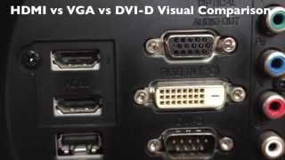 HDMI vs VGA vs DVI Comparison HD [upl. by Oina]