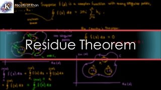 Residue Theorem and Proof [upl. by Yelnats]