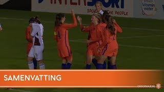 Highlights Onder 19  Letland 18102017 [upl. by Elleirua]