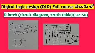 D latch circuit diagram and truth table [upl. by Aihsened]