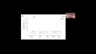 Spectral flow light detectors explained [upl. by Reinold481]