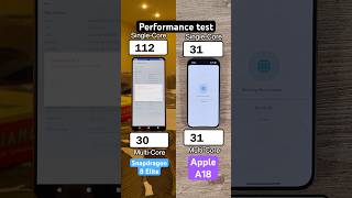 Qualcomm Snapdragon 8 Elite vs Apple A18 performance test [upl. by Noyr875]