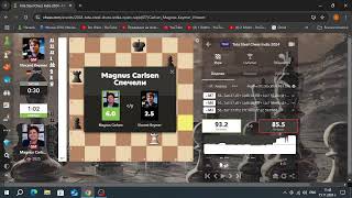 Magnus Carlsen 2825  Vincent Keymer 2642Tata Steel Chess India 2024 [upl. by Ester46]