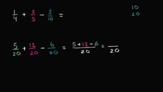 Dodawanie i odejmowanie kilku ułamków o różnych mianownikach [upl. by Nine]