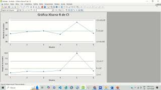 Gráfico de control XbarR medias y rangos en Minitab [upl. by Arima]