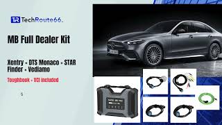 Xentry Full Kit for Mercedes Diagnostic and Programming [upl. by Anna-Maria431]