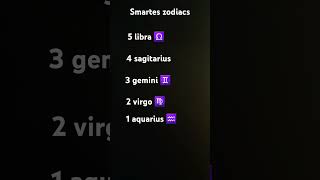 Smartest zodiac signs [upl. by Eeladnerb135]