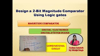 2 Bit Magnitude Comparator  Design a 2bit Comparator circuit using Gates  Magnitude Comparator [upl. by Aihc296]