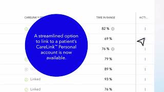 CareLink™ Clinic  Whats new [upl. by Munster797]