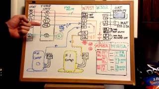 Economizer Logic Troubleshooting economizer honeywelleconomizer freecooling enthalpy [upl. by Miahc]