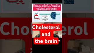 Does Low Cholesterol Hurt the Brain Absolutely NOT  Dr Curnew MD [upl. by Gibert]