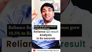 Reliance Industries Q2 Result  Reliance Q2 Result 202425  Reliance Q2 Result FY25 [upl. by Wald]