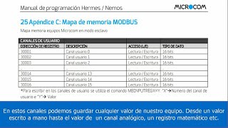 Leer variables por Modbus a un Microcom en modo esclavo MBINPUTREG [upl. by Diandre]