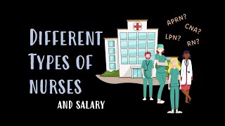 Different Types of Nurses and salary [upl. by Pelpel]