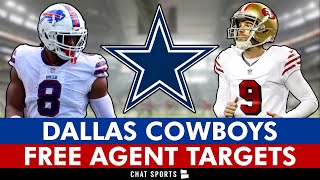 Top 10 Dallas Cowboys Free Agent Targets After NFL Week 1 Ft Dalton Risner And Robbie Gould [upl. by Risteau132]