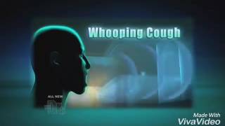 Different types of cough sounds [upl. by Akila]