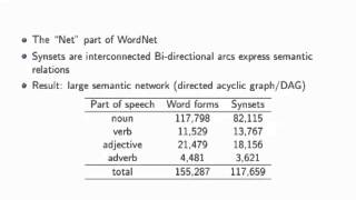 Computational Linguistics I Lexical Semantics [upl. by Musihc]