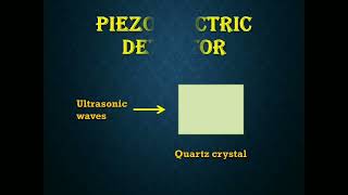 Hindi  Piezoelectric methods for the detection of ultrasound  Animation [upl. by Marcelline]