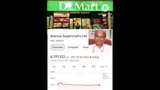 Avenue Supermarts Ltd share market [upl. by Ajnotal]