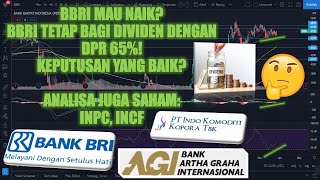 BBRI NAIK TEBAR DIVIDEN DENGAN DPR 65 KEPUTUSAN BAIK  Analisa Teknikal Saham BBRI INPC INCF [upl. by Furey649]