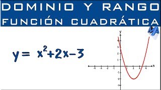 Dominio y Rango de una función cuadrática o de segundo grado [upl. by Nired]