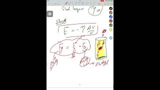 Torricelli’s law amp Viscosity [upl. by Nnylyram]