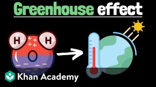 The greenhouse effect  Physics  Khan Academy [upl. by Craddock]