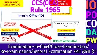 What is IOPOCODAPWSWDWExaminationinChiefCrossExamination Departmental Inquiry [upl. by Fillian]