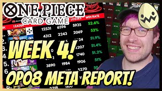 One Piece Card Game OP08 Week 4 Meta Report Deck Lists and Rankings [upl. by Still885]