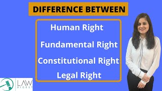 Difference between Constitutional Rights Legal Rights Human amp Fundamental Rights  DU LLB BHU CET [upl. by Minsat]