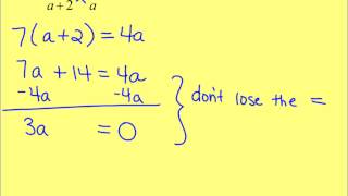 Solving Proportions with Distributive Property [upl. by Gerhardine]