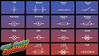 Circuit symbols SP10a [upl. by Natalina188]