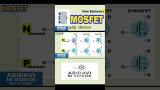 Understanding JFET amp MOSFET symbols explained in Tamil shorts [upl. by Rats]