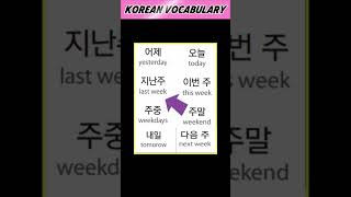 quot이번 달quot What does this mean Learn to read Korean shorts [upl. by Yenal]