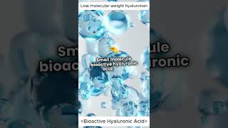 The nanoscale hyaluronic acid that can enter human tissues are bioactive hyaluronic acid story [upl. by Biebel]