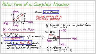 SM4C Modulus Argument Form of a Complex Number [upl. by Reffinej79]