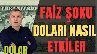 DOLAR FAİZ MERKEZBANKASI KRİZ USD EURO GBP 23032024 [upl. by Eaton]