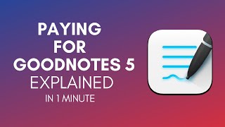 How To Pay For Goodnotes 5 [upl. by Amalle]